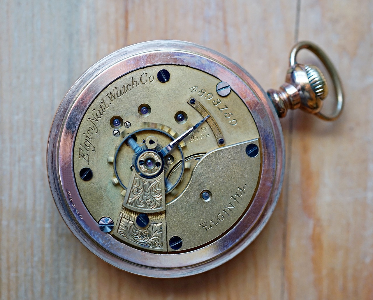 How to Develop a System for Tracking Your Work Progress